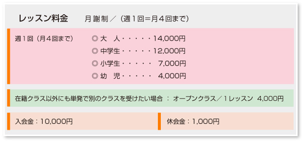 レッスン料金